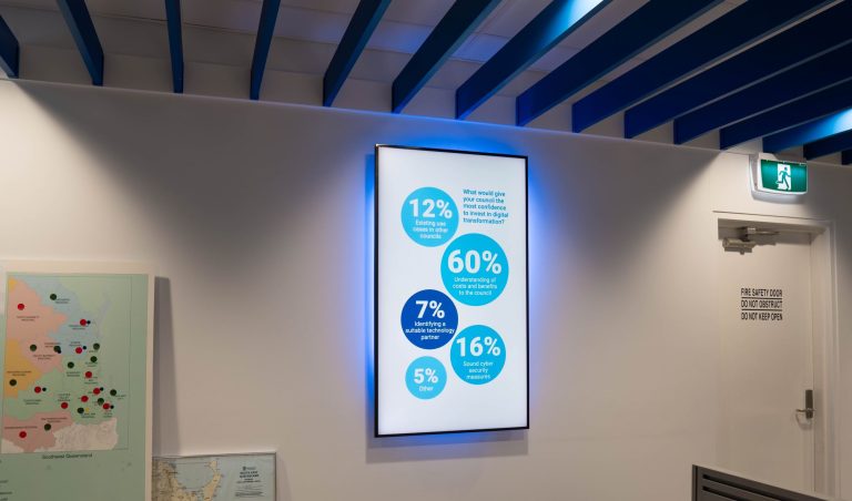Digital Signage for Schools