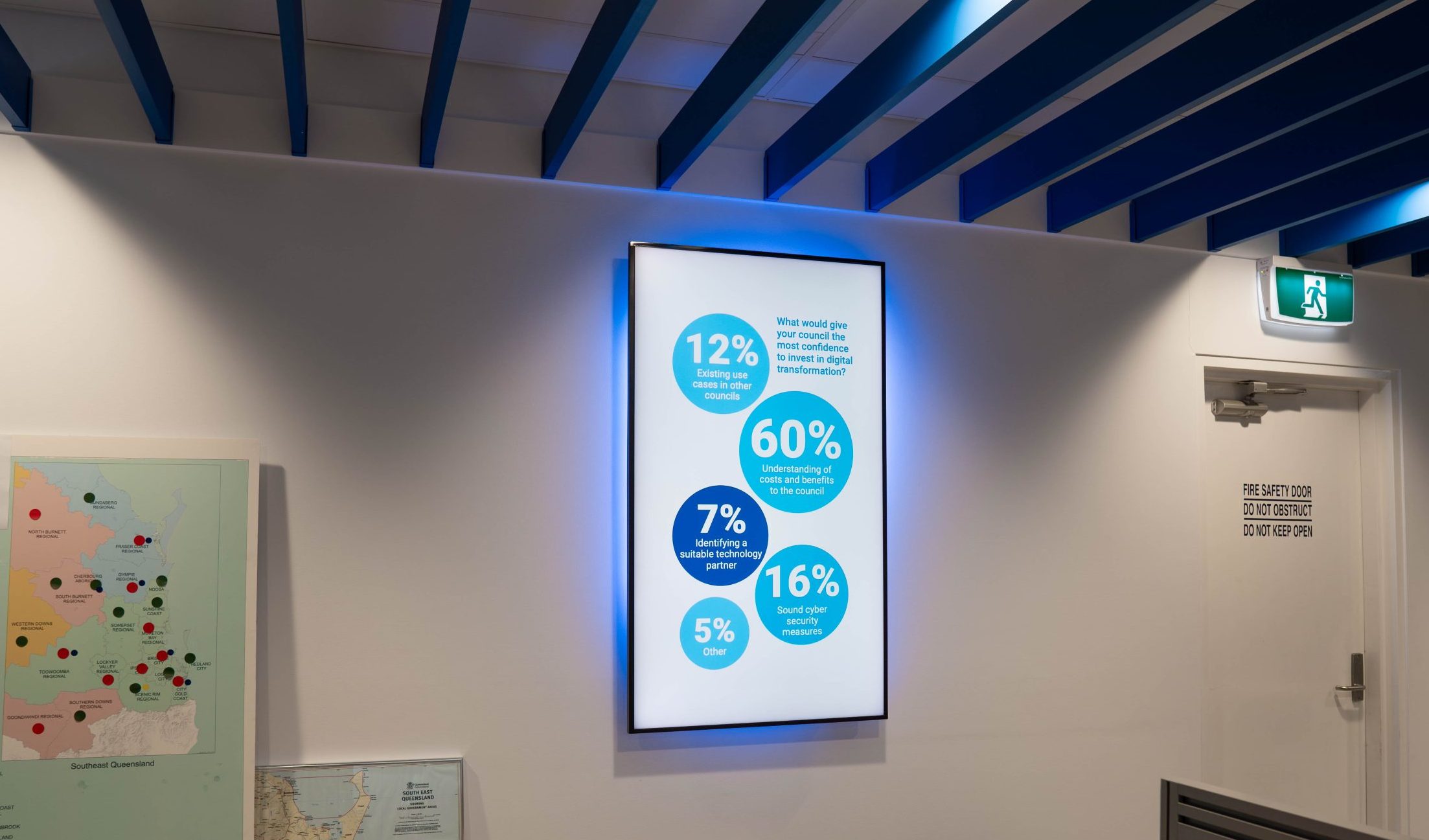 Digital Signage for Schools